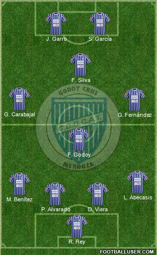 Godoy Cruz Antonio Tomba Formation 2016