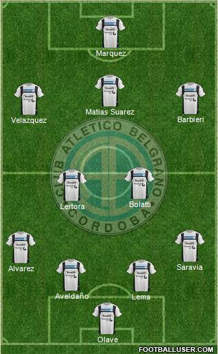 Belgrano de Córdoba Formation 2016