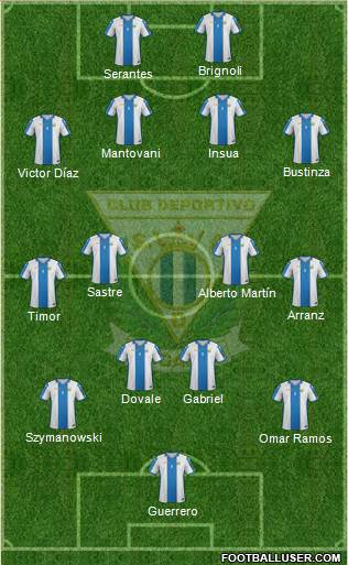 C.D. Leganés S.A.D. Formation 2016