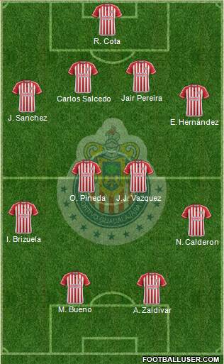 Club Guadalajara Formation 2016