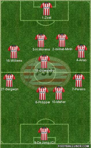 PSV Formation 2016