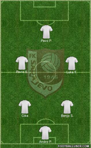 FK Sarajevo Formation 2016