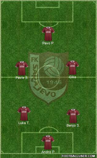 FK Sarajevo Formation 2016