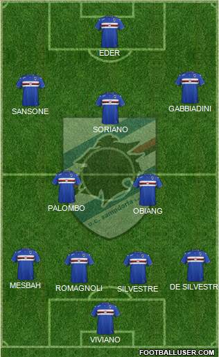 Sampdoria Formation 2016