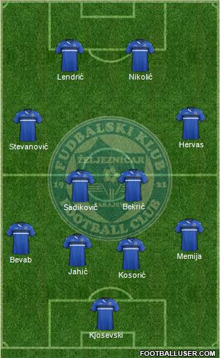 FK Zeljeznicar Sarajevo Formation 2016