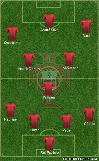 Portugal Formation 2016