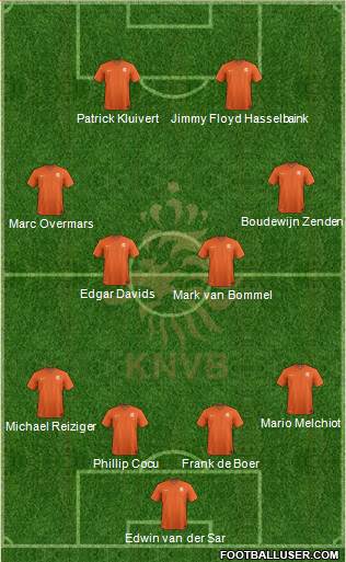 Holland Formation 2016