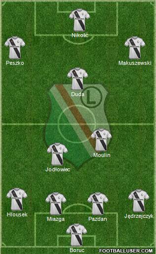 Legia Warszawa Formation 2016