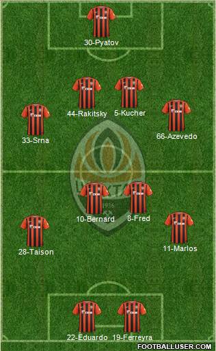 Shakhtar Donetsk Formation 2016