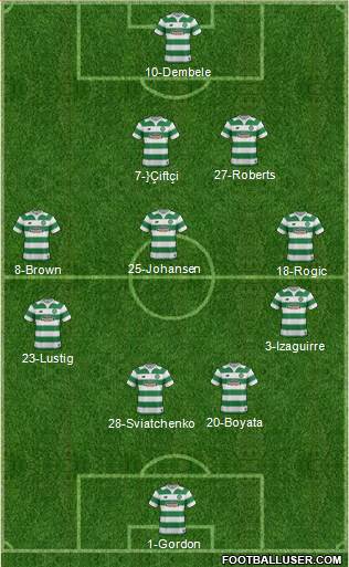 Celtic Formation 2016