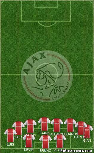 AFC Ajax Formation 2016