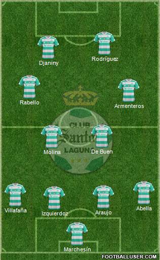 Club Deportivo Santos Laguna Formation 2016