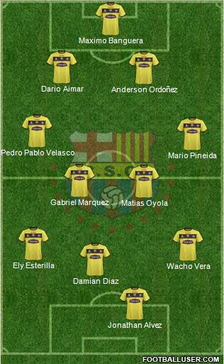 Barcelona SC Formation 2016