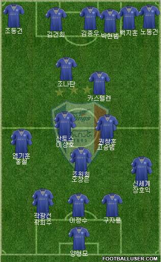 Suwon Samsung Blue Wings Formation 2016