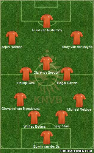 Holland Formation 2016