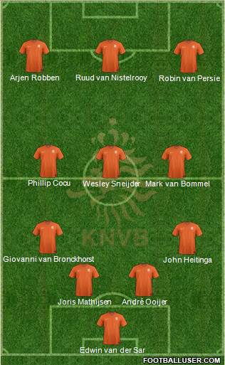 Holland Formation 2016