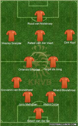 Holland Formation 2016