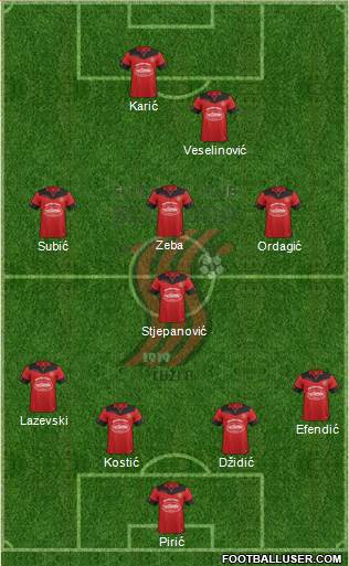 FK Sloboda Tuzla Formation 2016