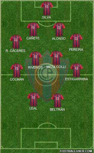 C Cerro Porteño Formation 2016