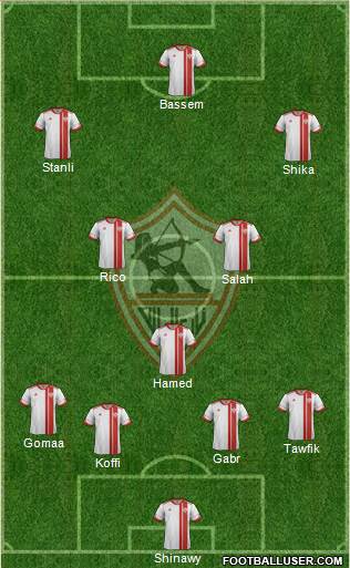 Zamalek Sporting Club Formation 2016