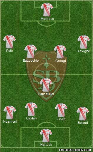 Stade Brestois 29 Formation 2016