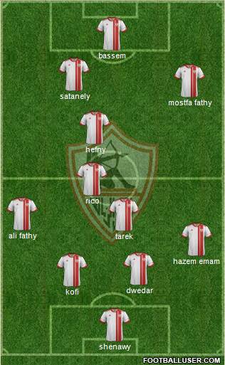 Zamalek Sporting Club Formation 2016