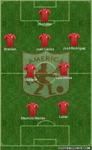 CD América de Cali Formation 2016