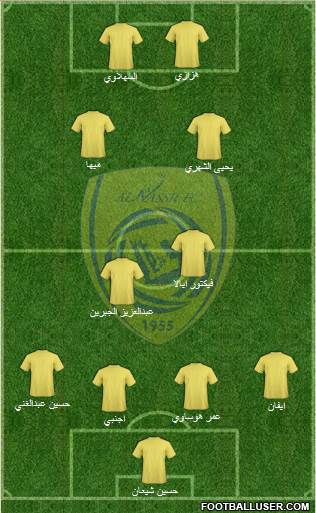 Al-Nassr (KSA) Formation 2016