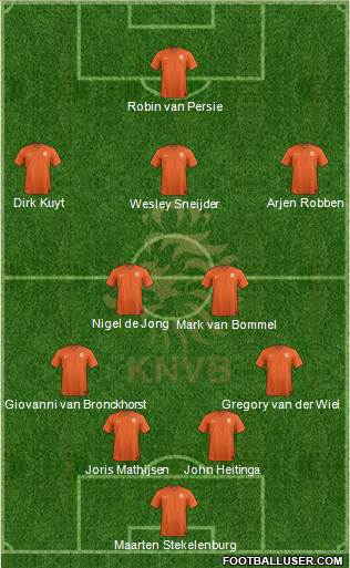 Holland Formation 2016