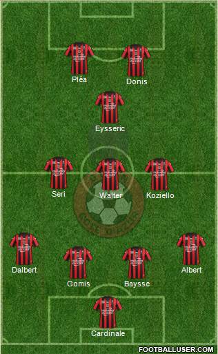 OGC Nice Côte d'Azur Formation 2016