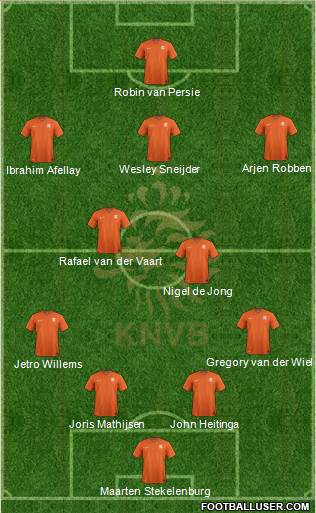 Holland Formation 2016