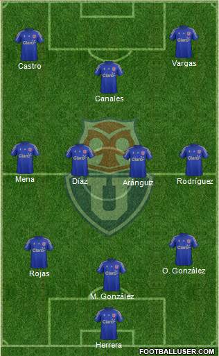 CF Universidad de Chile Formation 2016