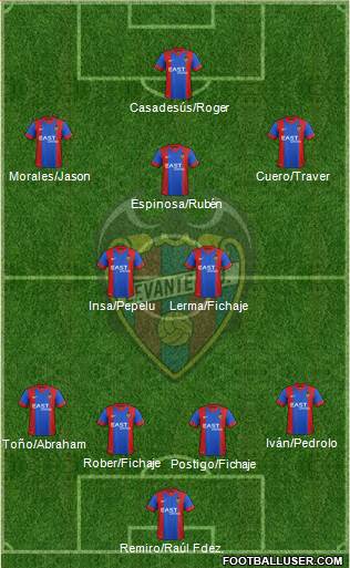 Levante U.D., S.A.D. Formation 2016