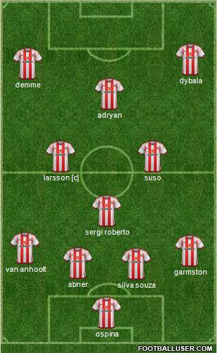 Sunderland Formation 2016