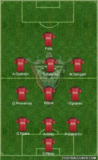 C.D. Mirandés Formation 2016