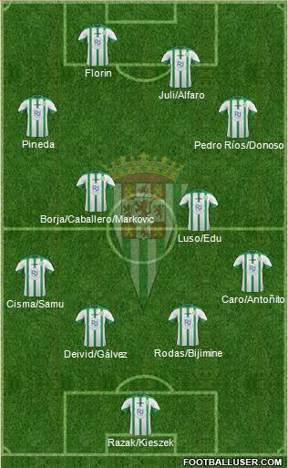 Córdoba C.F., S.A.D. Formation 2016