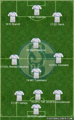 FC Schalke 04 Formation 2016