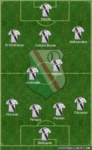 Legia Warszawa Formation 2016