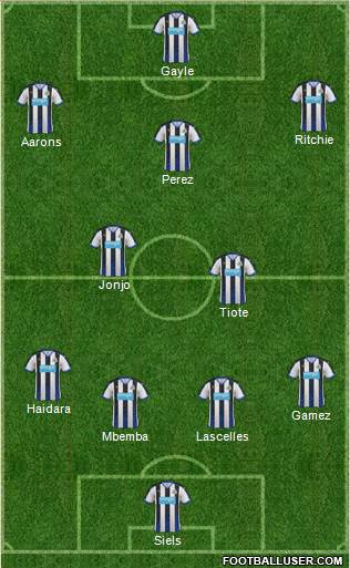 Newcastle United Formation 2016