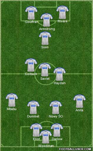 Newcastle United Formation 2016