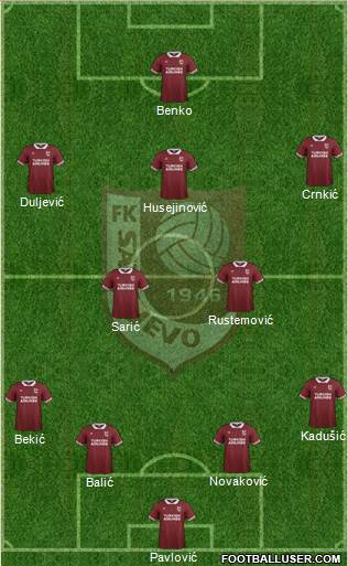 FK Sarajevo Formation 2016