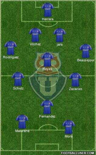 CF Universidad de Chile Formation 2016