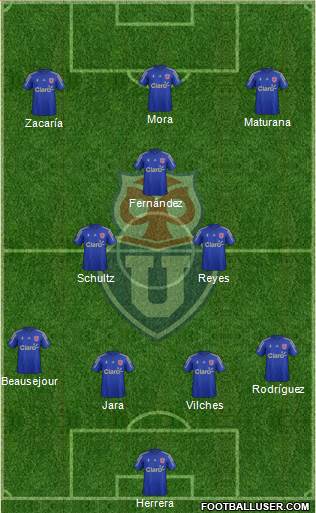 CF Universidad de Chile Formation 2016