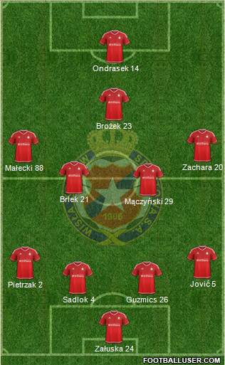 Wisla Krakow Formation 2016