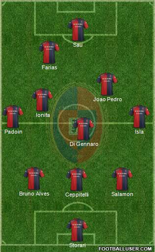 Cagliari Formation 2016