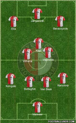 Feyenoord Formation 2016