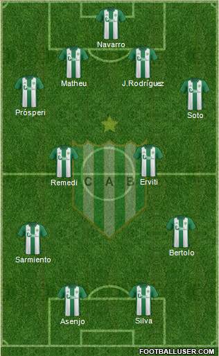 Banfield Formation 2016