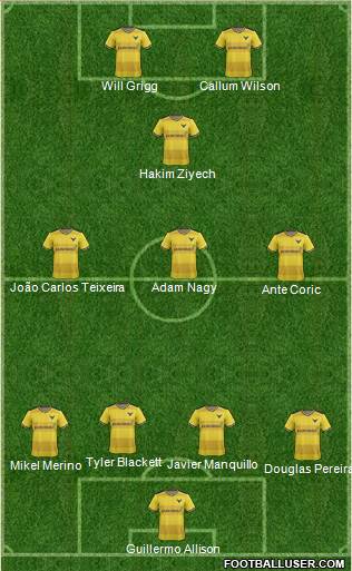 Oxford United Formation 2016