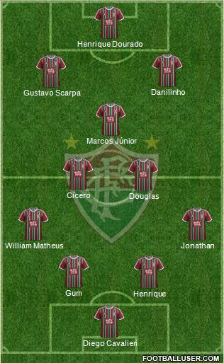 Fluminense FC Formation 2016