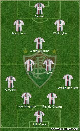 Fluminense FC Formation 2016